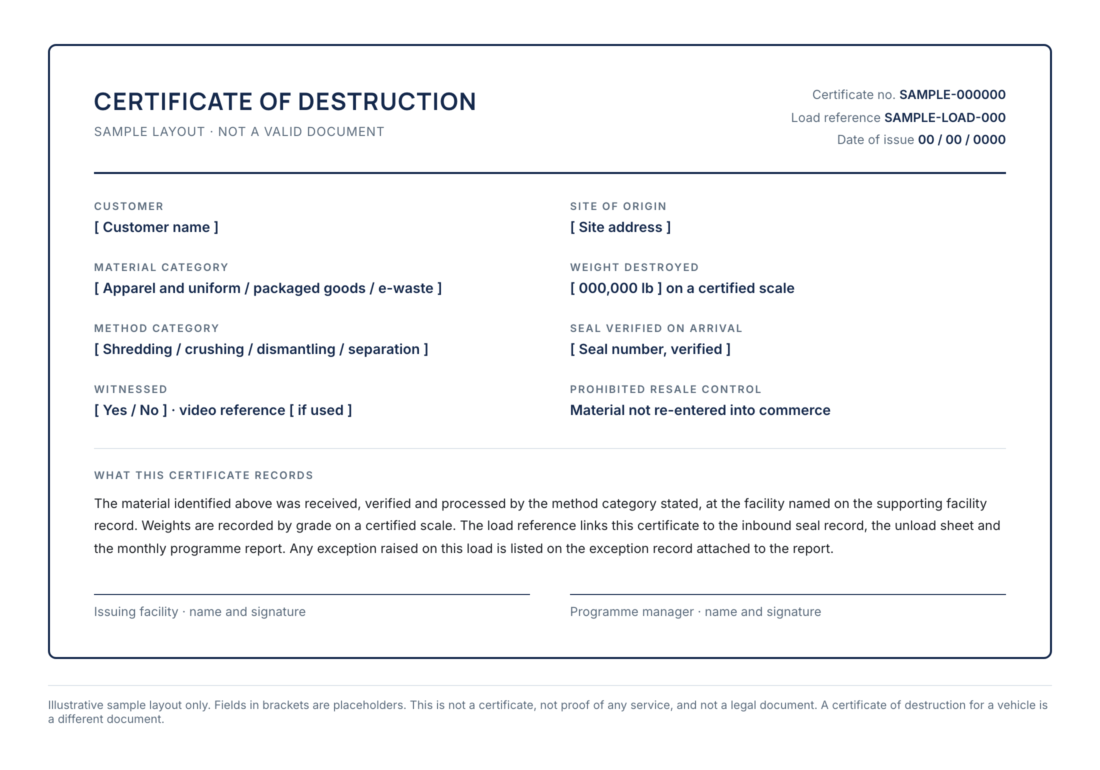Sample certificate of destruction layout showing the fields a certificate carries.